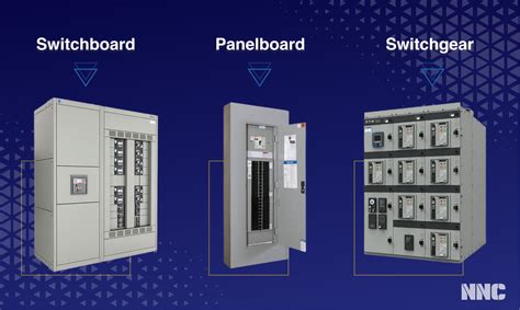 main switchboard vs distribution board